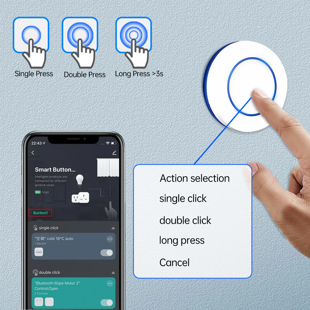Беспроводной кнопочный контрол – обзор и цена Smart Home Automation Kit